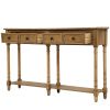 Console Table Sofa Table Easy Assembly with Two Storage Drawers and Bottom Shelf for Living Room, Entryway